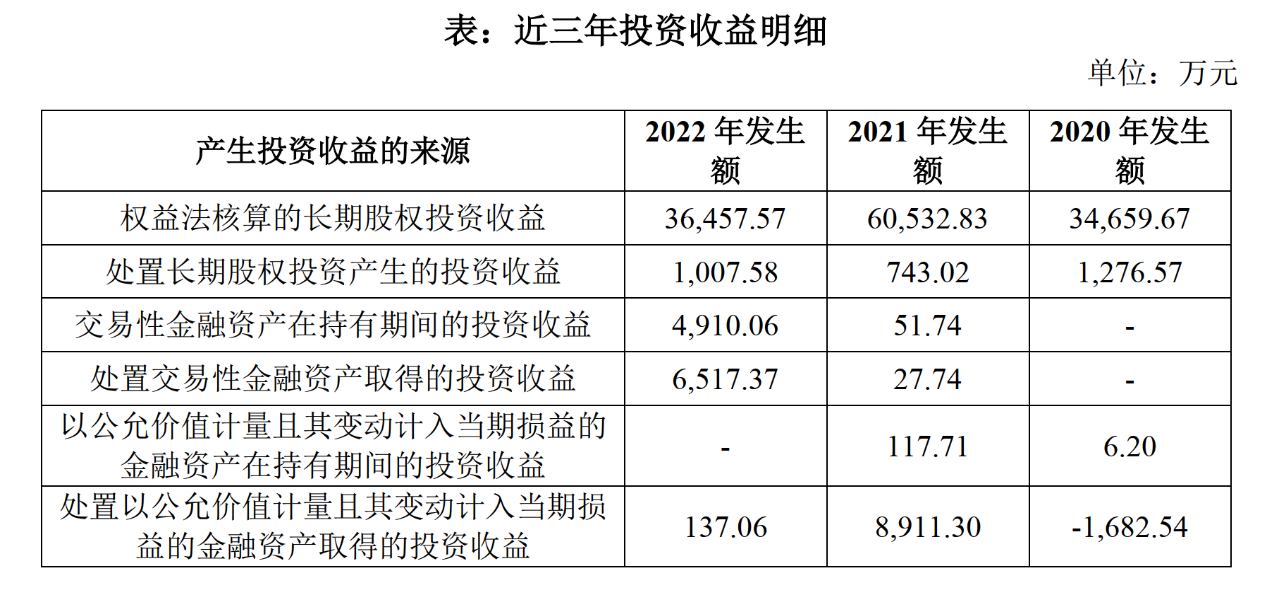 兴业银行更低还款额计算方法及关键因素分析