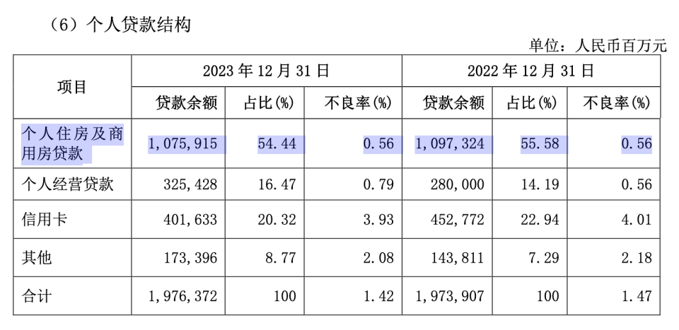 兴业银行更低还款利息详细计算指南：掌握正确操作避免额外费用！