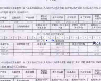 兴业银行更低还款额是否影响个人？了解具体影响因素和解决方案