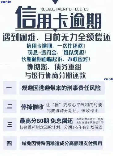 还清信用卡欠款后，如何妥善处理多张信用卡并注销以避免潜在风险？