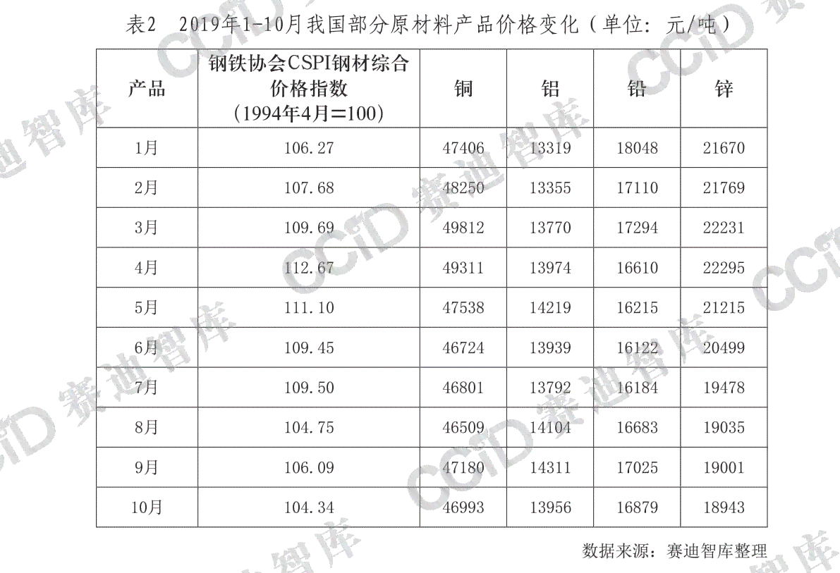 深圳花普洱茶最新价格表，普洱茶市场行情分析，品质与价格对比，选购指南