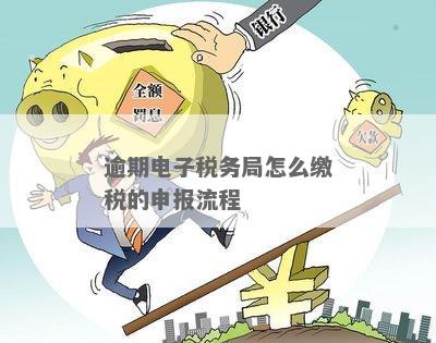 企业所得税逾期一天能否在电子税务局申报的完整操作步骤及解答