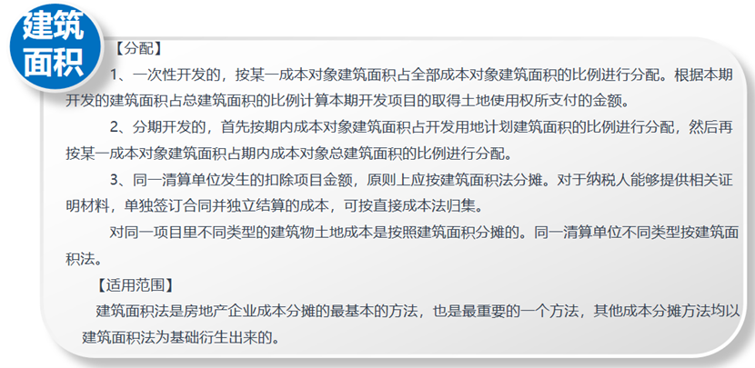 逾期未缴企业所得税申报款，可能面临的税务风险及解决策略