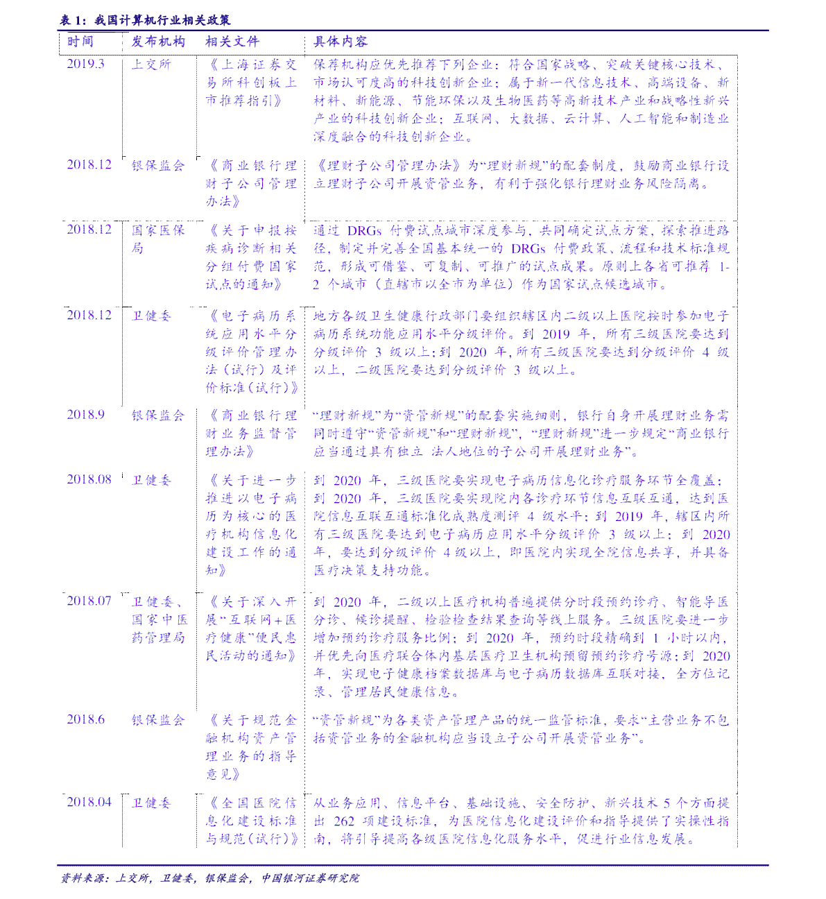 工商银行逾期还款分期解决方案全面解析：可分多少期？如何协商还款？