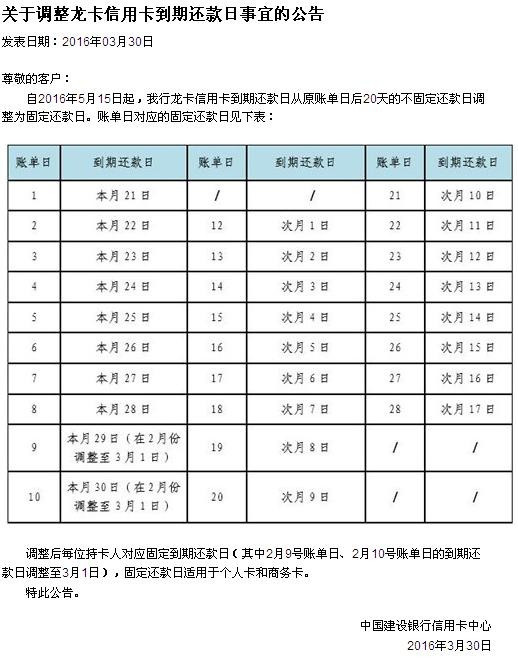 还款日是11号，14号还款算逾期吗？账单日是几号？21号还款也算逾期吗？