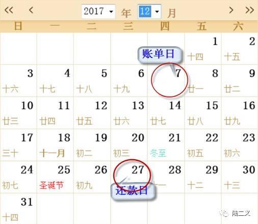 还款日是11号，14号还款算逾期吗？账单日是几号？21号还款也算逾期吗？