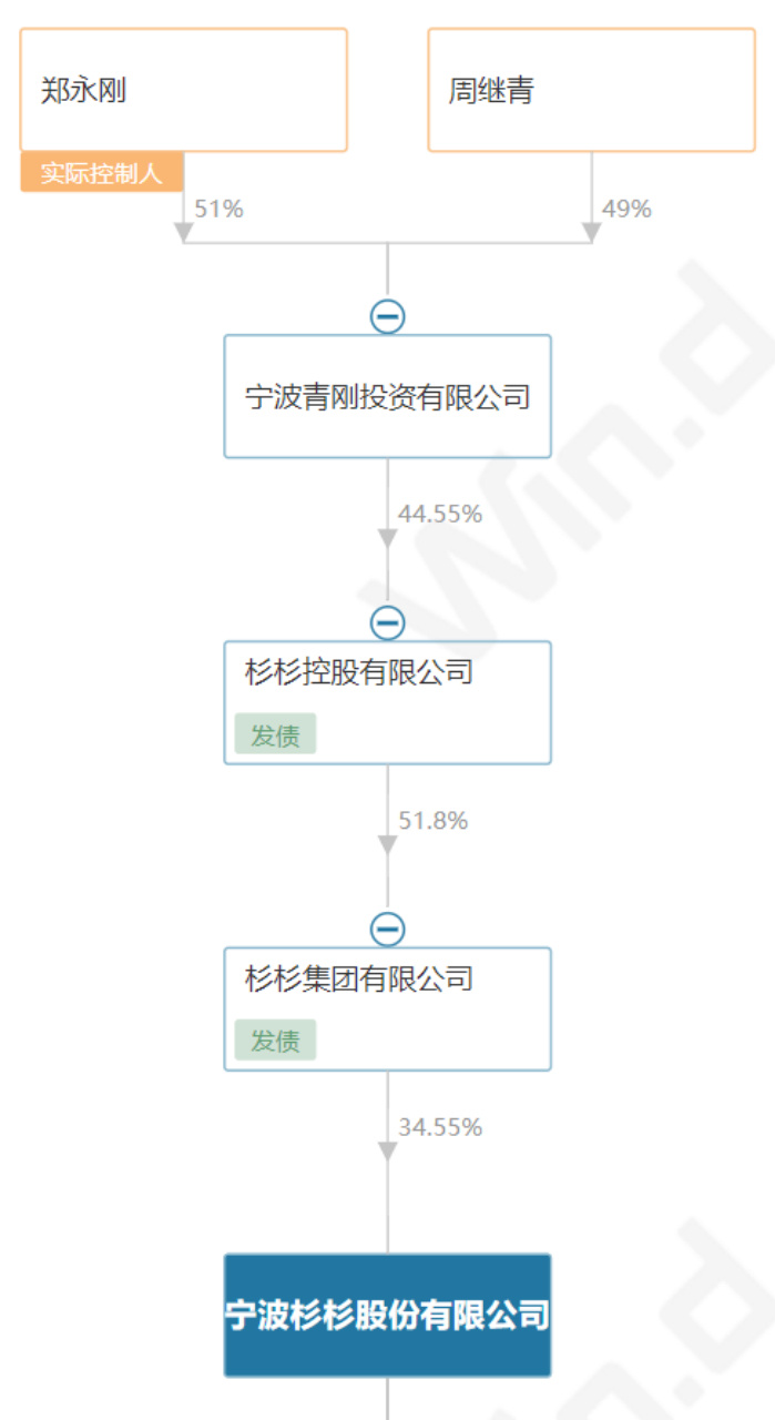 信用卡逾期400元是否会影响个人记录？解决方法一览