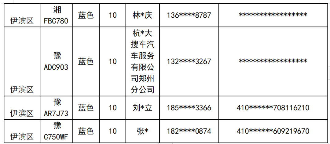 信用卡逾期400元是否会影响个人记录？解决方法一览