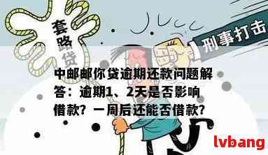 邮你贷逾期一次性还款攻略 - 避免罚息，快速解决贷款问题