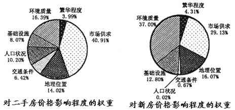 翡翠龙脉：真相揭秘与影响因素分析