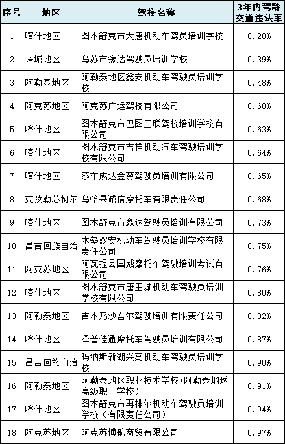 新疆白玉价格低廉背后的原因与影响：探寻产地、品质与市场因素