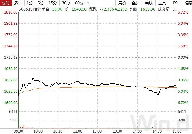 中信信用卡透支后还款额度如何计算？提前还款会减少信用额度吗？