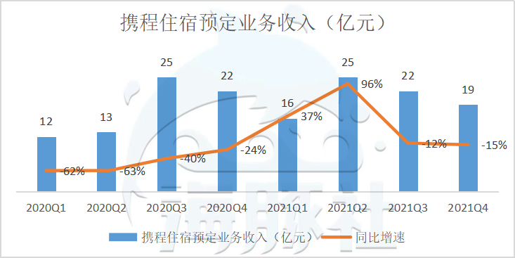 美团店家生意贷还款后再次借款的时间考量，以及相关因素探讨