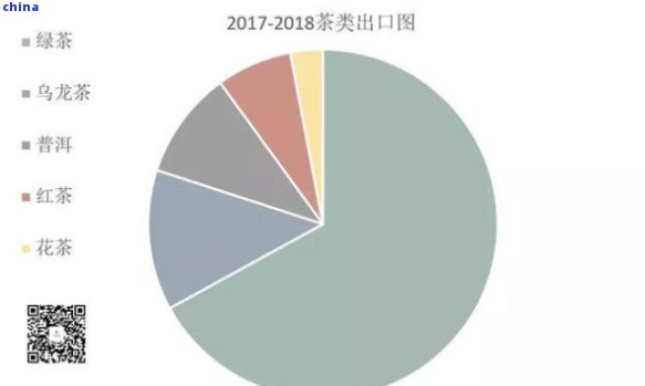 新2019年班章古树普洱茶市场价格分析及购买指南