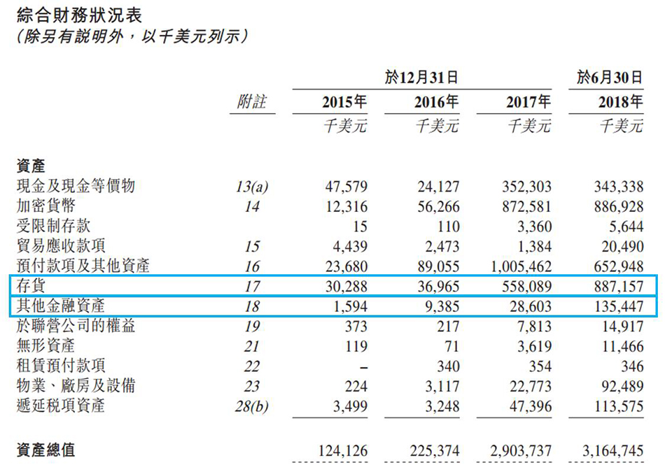 7亿负债3亿逾期：揭开财务危机的真实影响与应对策略