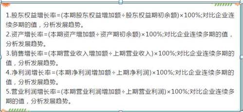 如何计算7亿负债中3亿逾期的偿付能力？了解这三步就够了！