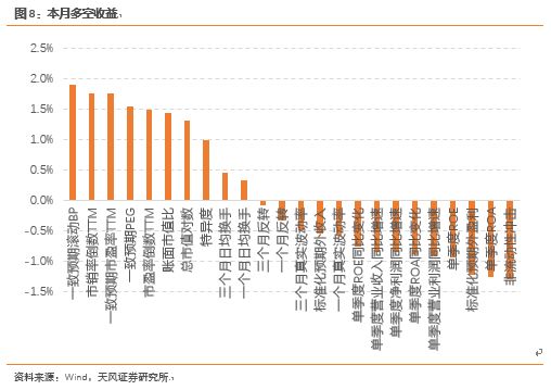 XXXX年全球信用卡逾期现象分析：人数统计与影响因素探讨