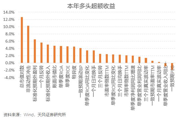 XXXX年全球信用卡逾期现象分析：人数统计与影响因素探讨