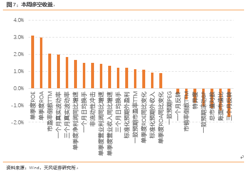 XXXX年全球信用卡逾期现象分析：人数统计与影响因素探讨