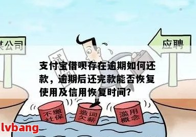 两次逾期后借呗再次借款的利息计算及恢复时间探讨