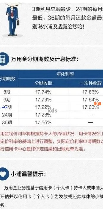 浦发银行分期还款后额度未恢复解决方法及影响分析