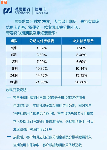 浦发银行信用卡分期额度不足怎么办？如何解决分期购买需求？