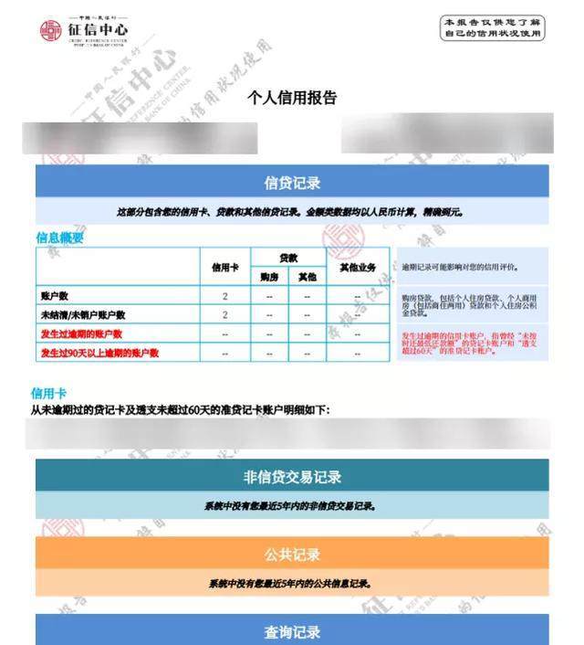 2年前有逾期影响吗？两年前逾期记录如何查询以及对贷款的影响？