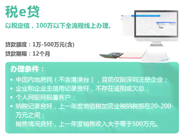 逾期后建行快贷额度恢复：几天内还清信用贷款的影响及处理建议