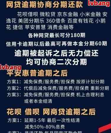 没逾期网贷协商个性化分期还款