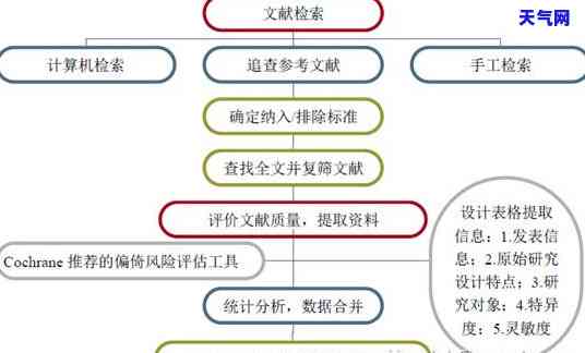 信用卡逾期后，如何申请短期解决？