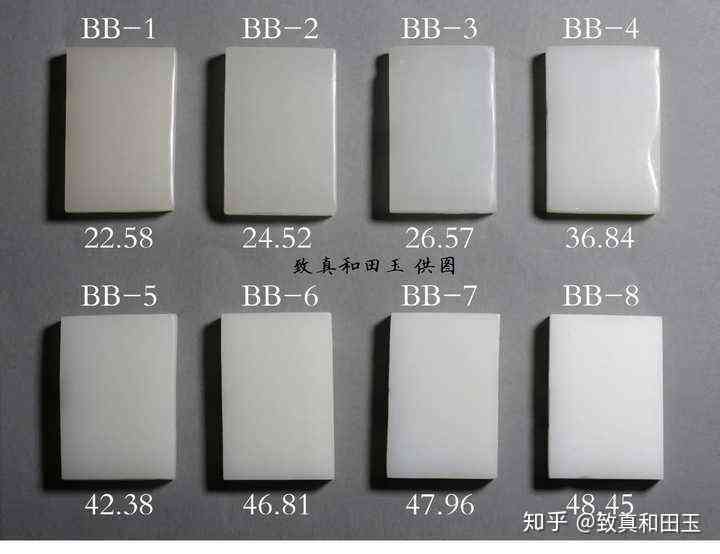 探究和田玉：白度等级差异及其价值影响