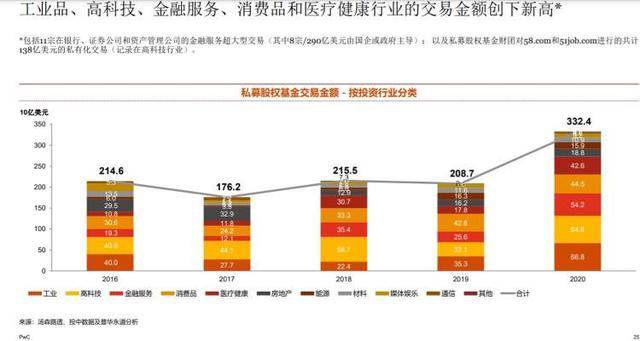 玉米买卖策略：今天购买，明日出售可行吗？