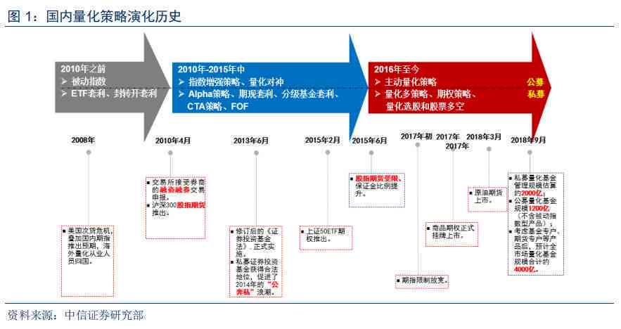 从购买到出售：如何确保玉石交易的合法性和利润更大化？