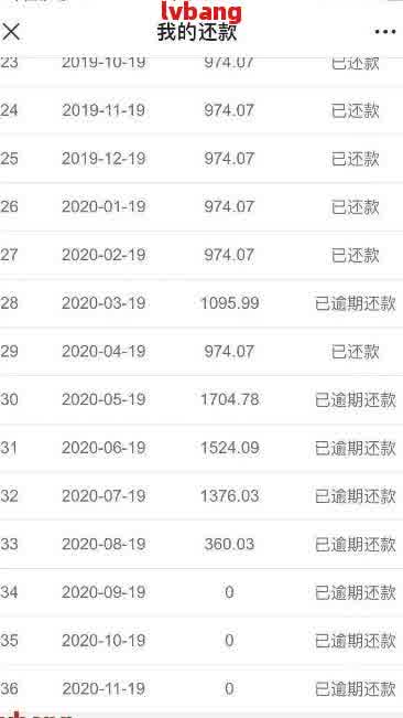 网贷4万未逾期是否会影响房贷审批及利息？