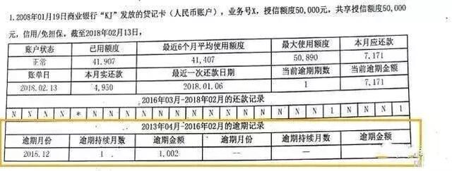 逾期90天内的记录消除时间：详细解答与关键因素分析