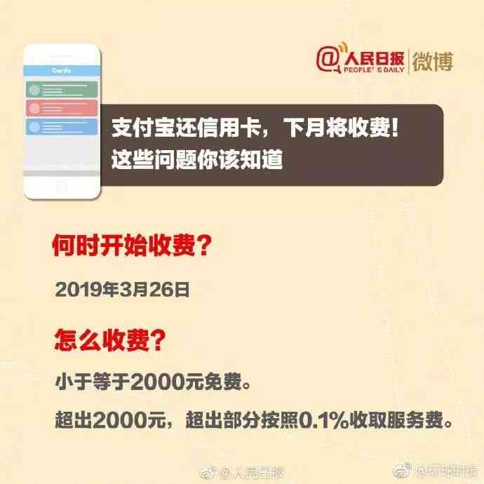 哪个信用卡还款最划算？比较各类选项的实用性与费用