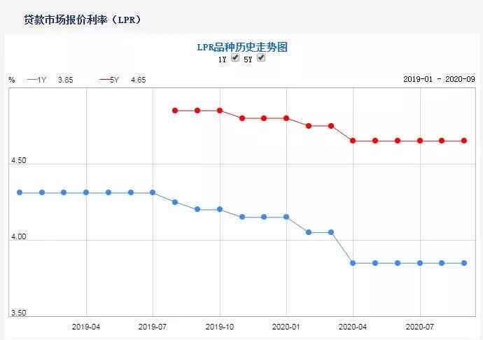 2006年中茶熟普价格走势分析及影响因素全面解析，助您了解当年茶叶市场动态