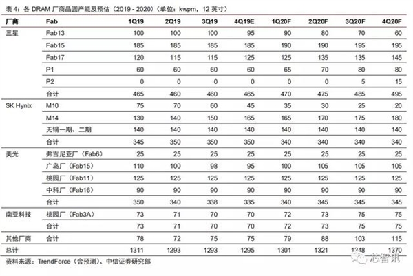 普洱茶的保存期限：天数解析与正确存方法