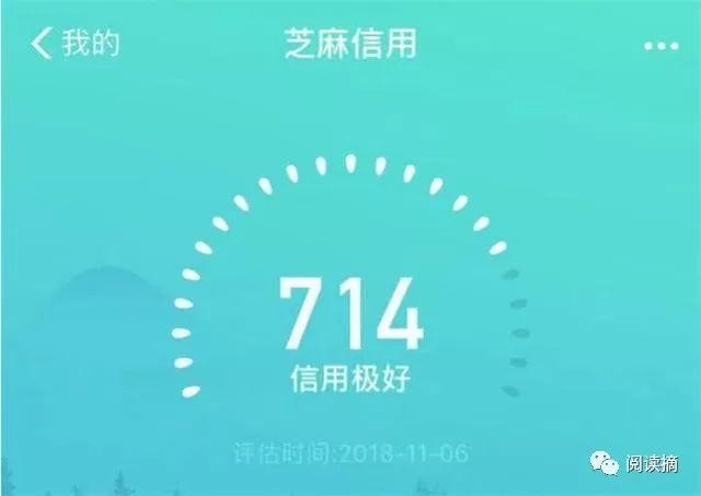 提前还款借呗：对芝麻信用分数和账户安全的影响及解答