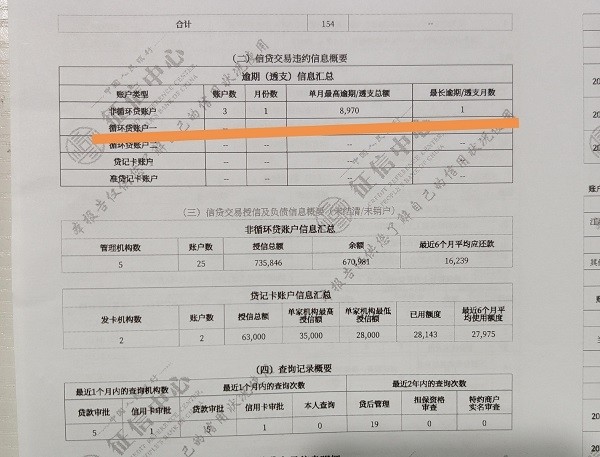 关于借呗提前还款，是否会影响个人评分？了解详细情况和注意事项。