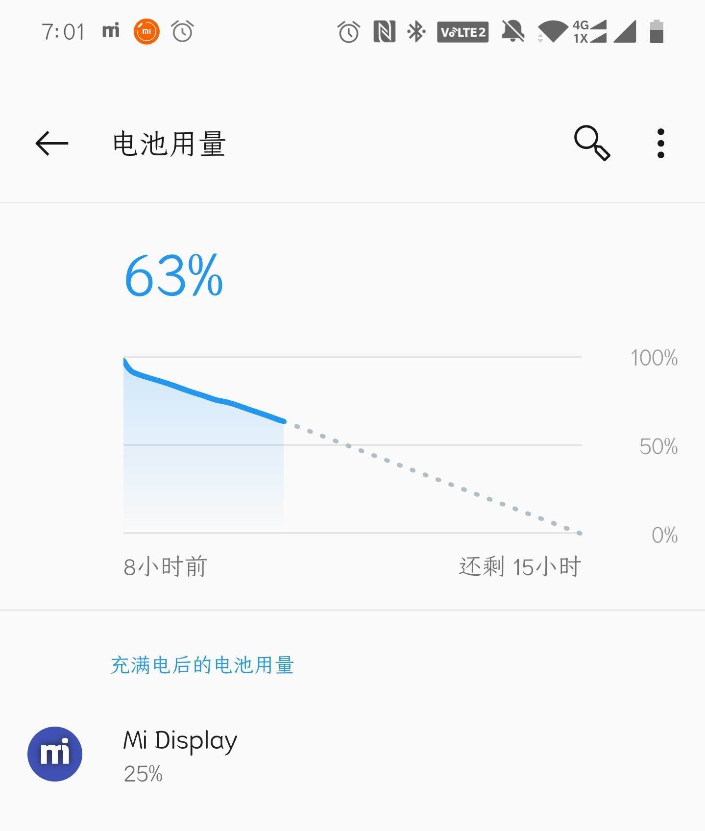 新18万负债，每月需支付3225元，还款期限内如何实现全清偿？