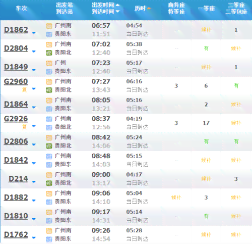 18万每月还3225还要多少期还完