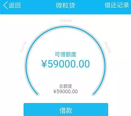 '信用额度5000, 余额0: 无欠款、可借款'