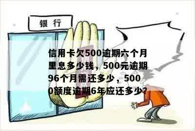 信用卡信用额度5000余额0当前无逾期