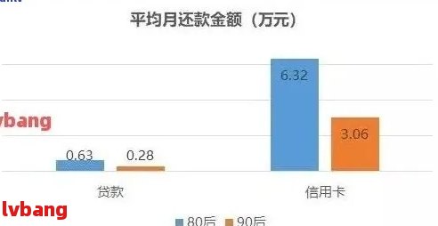 探讨逾期还款现象：原因、影响与解决策略