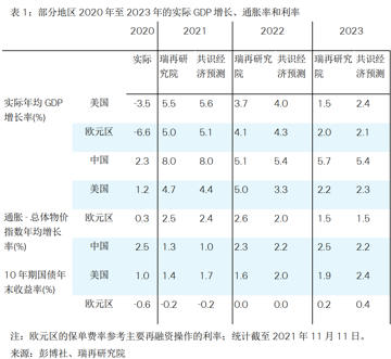 为什么2020年逾期的人特别多：探析下的经济压力与信用危机