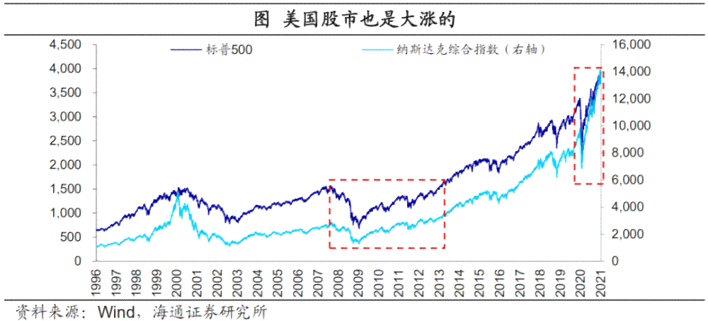 为什么2020年逾期的人特别多：探析下的经济压力与信用危机