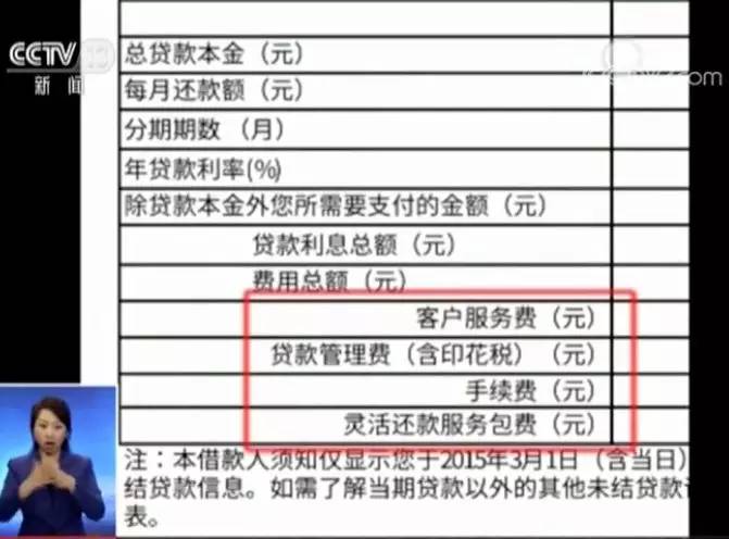 放心借网贷逾期十万还多少利息合适？