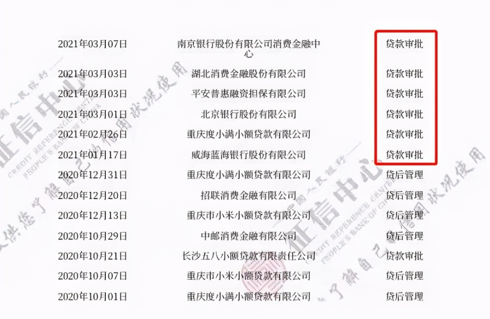 信用卡逾期后多长时间会被停息挂账？如何避免影响信用记录和网贷？