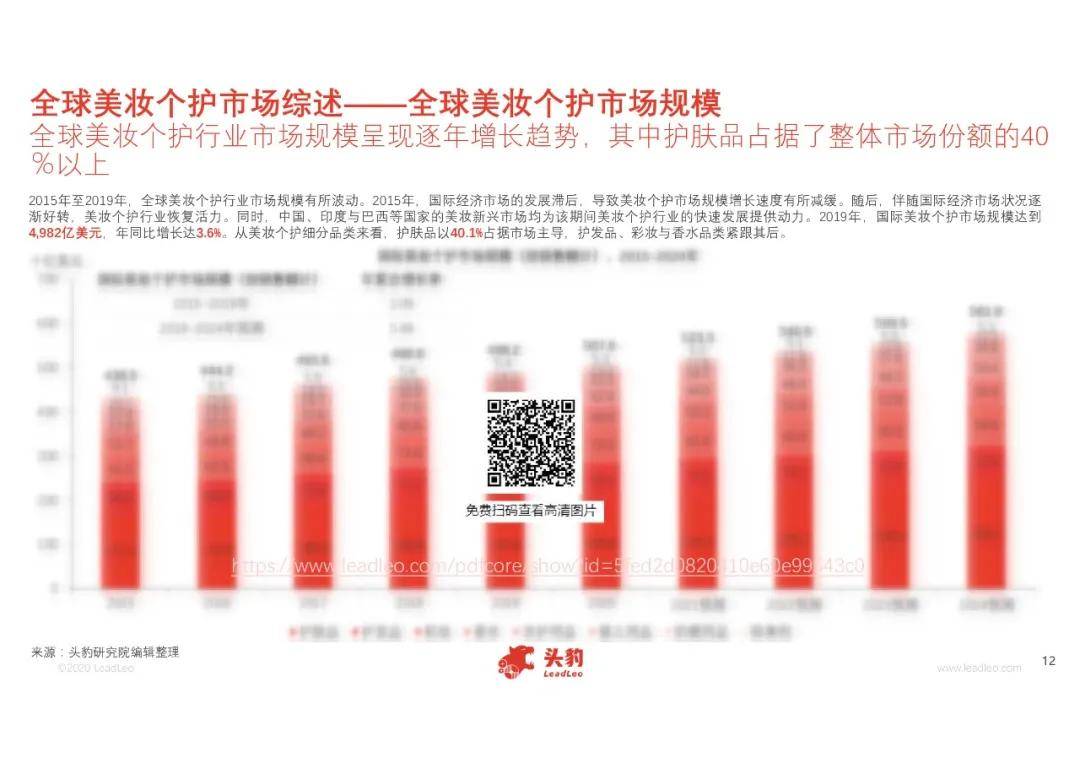 当前中国逾期人数：2021、2020年逾期率与人数概览